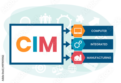 CIM, COMPUTER INTEGRATED MANUFACTURING acronym. Concept with keyword and icons. Flat vector illustration. Isolated on white.