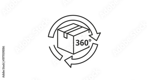 360 degree view of box.