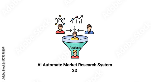 AI automate market research system.