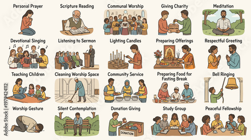 Set of 20 vintage style Christian religious activity scenes featuring prayer, worship, sermon, giving, Bible study, singing and community service on white background.