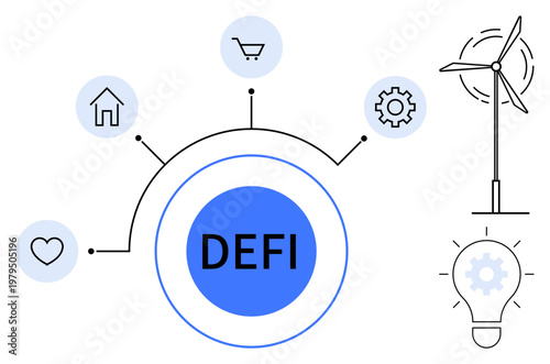 Financial technology, renewable energy, innovation, decentralized systems, blockchain applications, sustainable development. Centralized DEFI text with icons for housing, shopping, energy and gears