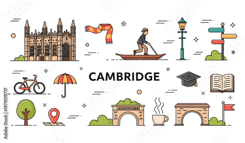 Cambridge icons: punting, architecture, and cultural symbols