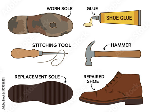 Shoe repair equipment icon set with worn sole, glue, hammer, and repaired footwear labels