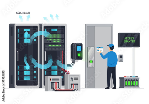 Secure data center access control with advanced cooling systems and biometric identification