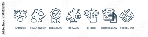 Business ethics banner web icon vector illustration concept with icon of attitude, relationship, reliability, morality, choice, business law and agreement