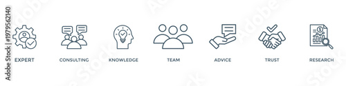 Expertise banner web icon vector illustration concept representing of high-level knowledge and experience with an icon of expert, consulting, knowledge, team, advice, trust, and research