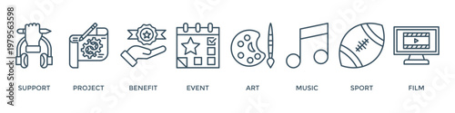Sponsor banner web icon vector illustration concept with icon of support, project, benefit, art, event, music, sport, and film