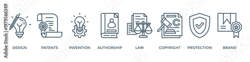 Intellectual property banner web icon vector illustration concept for trademark with icon of design, patents, invention, authorship, law, copyright, protection, and brand