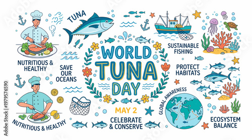World Tuna Day Celebration - Sustainable Fishing & Ocean Conservation
