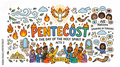 Pentecost: Day of Holy Spirit, Diverse People, Fire and Wind