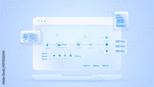 AI workflow automation artificial intelligence. ai agent network diagram dashboard system processing flow with automation pipelines, analytics dashboards, code modules and automation system.