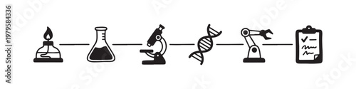 A set of solid black icons representing scientific research, laboratory experiments, and biotechnology innovations.