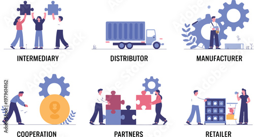 Minimalist vector collection of supply chain roles including intermediary distributor manufacturer coordination partners and retailer illustrated with people