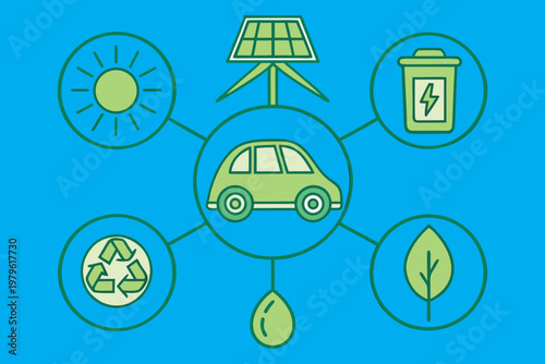 Sustainable Electric Vehicle Illustration Featuring Solar Power Panels Battery Storage Recycling Symbols And Green Leaf Icons For Clean Renewable Energy Concept