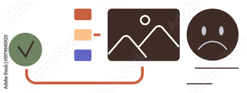 Decision-making, task management, user feedback, evaluation processes, user interface design, workflow analysis. Flowchart with checkmark, categories photo and sad face. Decision-making