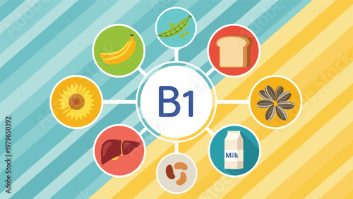 Educational infographic about natural sources of vitamin B1 including fruits, grains, seeds, dairy, and legumes.