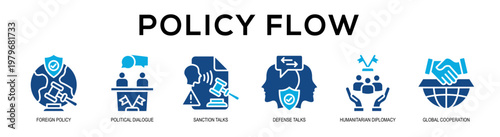Glyphcolor - Policy Flow web banner vector illustration concept