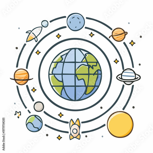Stylized Solar System with Earth at the Center.