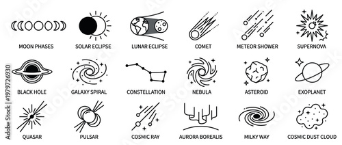 This comprehensive collection of astronomy and space icons features various celestial objects and phenomena in a clean, modern outline style