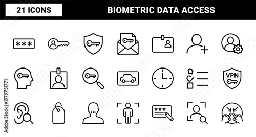 Identity verification and biometric security outline icon set