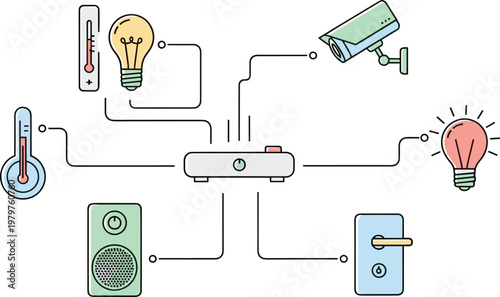 Smart Home Device Set with Light Bulbs, Camera, Thermometer, and Door Lock for Home Automation Designs