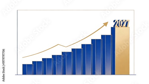 Increasing business bar graph showing financial growth and projection reaching the 2027 milestone