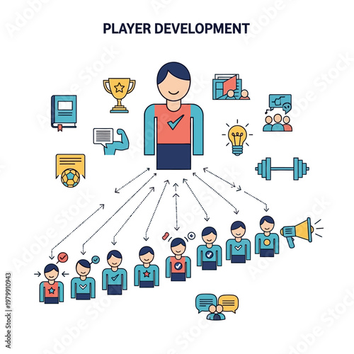 Player Development Concept: Coach guiding athletes with goals, training, and feedback icons.