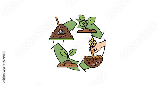 Recycling Symbol Made of Green Sprouts.