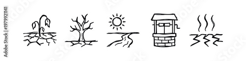 Hand-Drawn Drought and Aridity Icons: Cracked Earth, Dying Plant, Well, Sun