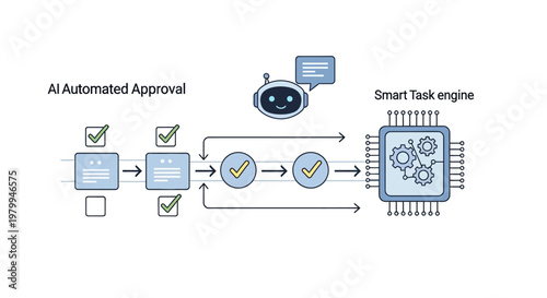 A conceptual vector illustration shows an AI assistant dashboard streamlining business automation with a smart task engine and automated approval workflow in a clean, minimalist design
