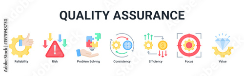 Quality Assurance devops banner with risk management,testing and performance icons for system stability and control