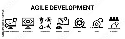 Agile Development devops banner with programming,software engineering and scrum workflow icons for modern development process