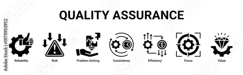 Quality Assurance devops banner with risk management,testing and performance icons for system stability and control