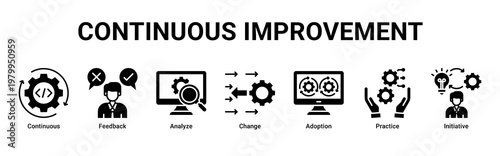 Continuous Improvement devops banner with feedback,analysis and iteration icons for system optimization and process growth