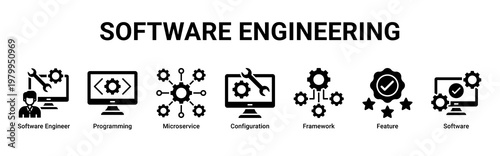Software Engineering devops banner with programming,architecture and microservices icons for modern software system design
