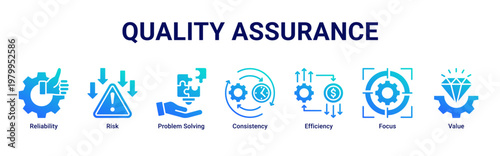 Quality Assurance devops banner with risk management,testing and performance icons for system stability and control