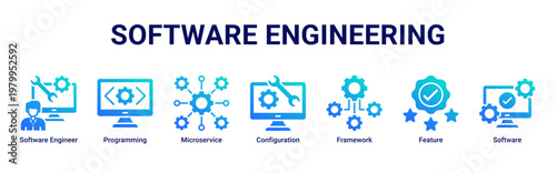 Software Engineering devops banner with programming,architecture and microservices icons for modern software system design