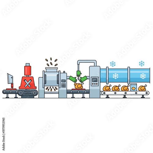 Automated Poultry Processing Line: Chicken Production, Packaging, and Freezing