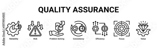 Quality Assurance devops banner with risk management,testing and performance icons for system stability and control