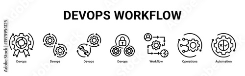 DevOps Workflow banner with automation,pipeline and system integration icons for continuous deployment process