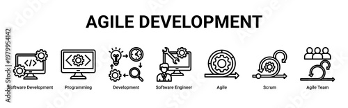 Agile Development devops banner with programming,software engineering and scrum workflow icons for modern development process