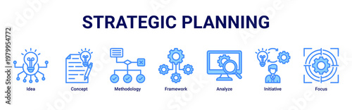 Strategic Planning devops banner with concept,framework and system workflow icons for modern software strategy illustration
