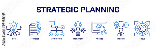 Strategic Planning devops banner with concept,framework and system workflow icons for modern software strategy illustration