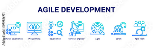 Agile Development devops banner with programming,software engineering and scrum workflow icons for modern development process