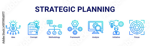 Strategic Planning devops banner with concept,framework and system workflow icons for modern software strategy illustration