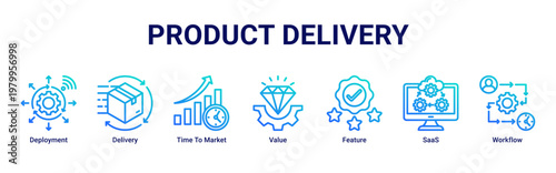 Product Delivery devops banner with deployment,saas and release workflow icons for fast time to market product delivery