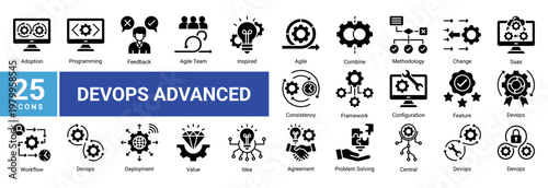Advanced DevOps icon set including agile team,cloud saas,configuration,workflow integration and continuous improvement for scalable software engineering and system architecture