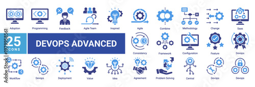 Advanced DevOps icon set including agile team,cloud saas,configuration,workflow integration and continuous improvement for scalable software engineering and system architecture