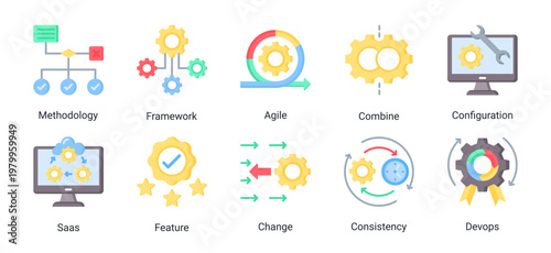 Agile DevOps icon set with framework,configuration,saas and feature development for modern cloud based software architecture