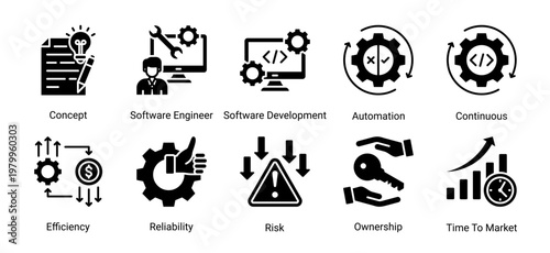 Core DevOps icon set featuring software development,automation,system reliability and performance optimization for modern technology workflow